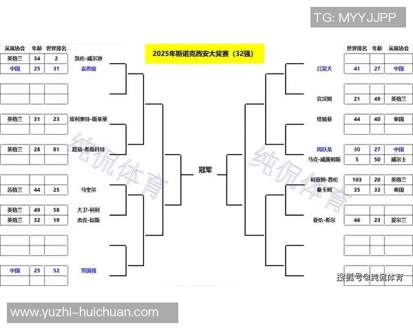 西安足球明星赛时间安排及精彩赛事预告详解