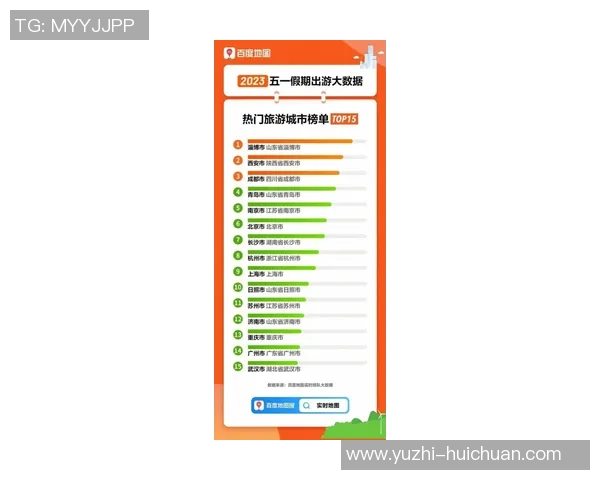 权威发布:滑板战术实力榜单