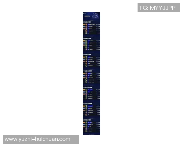 2026英雄联盟力量排行榜：WE位居第10名